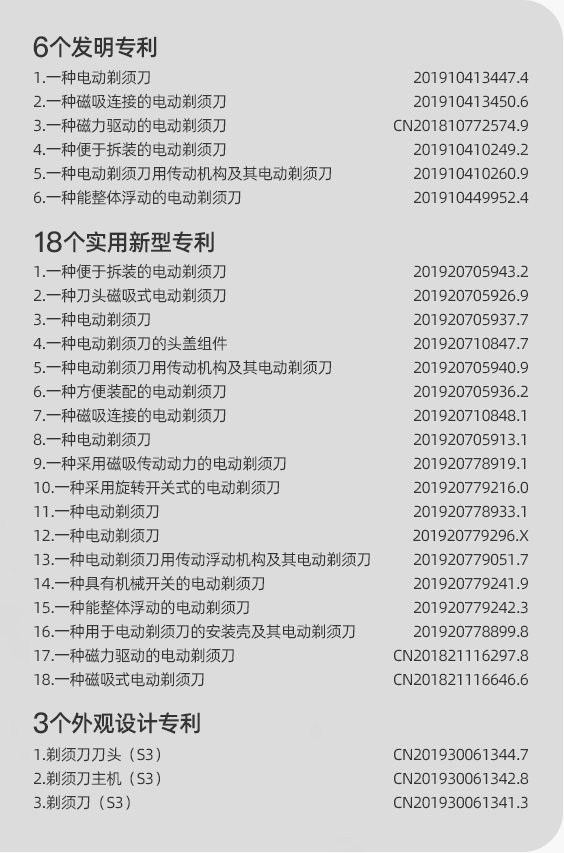 煥醒磁驅(qū)動(dòng)電動(dòng)剃須刀，領(lǐng)先黑科技產(chǎn)品