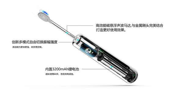 電動牙刷哪個牌子好？尊貴典范冠絕奢豪市場