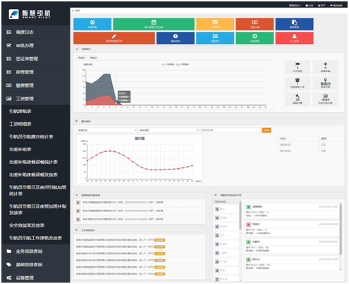提升港口作業(yè)效率，合一科技借力華為云DevCloud上線智慧引航平臺