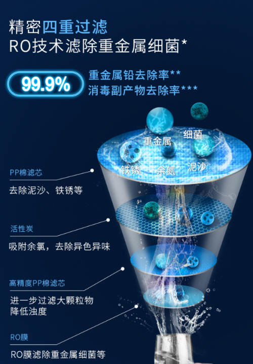 沁園小凈靈：凈飲體驗再升級，健康好水自在享