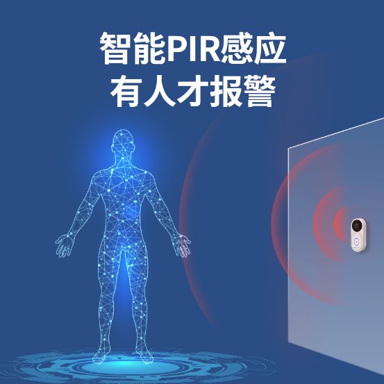 為用戶安全而生，萬佳安B1智能門鈴提供全方位安全防護
