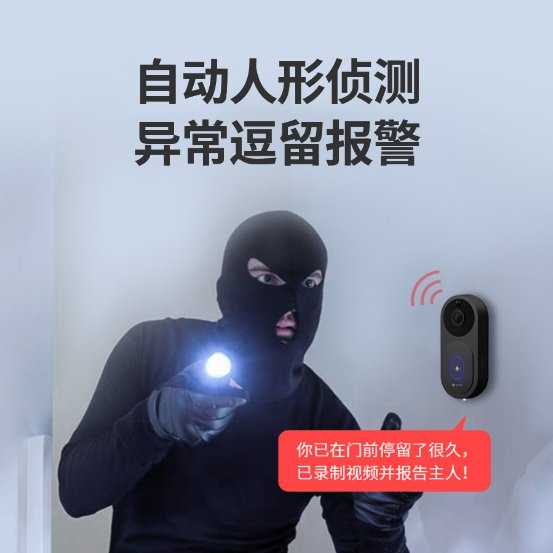為用戶安全而生，萬佳安B1智能門鈴提供全方位安全防護