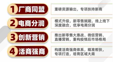 健康廚房成熱勢(shì)，德意千萬(wàn)資源扶持尋找城市合伙人
