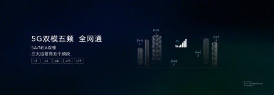 首發(fā)麒麟820 榮耀30S全方位定義旗艦級(jí)5G體驗(yàn)
