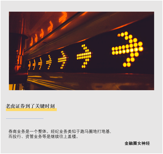老虎證券到了關(guān)鍵時刻：Non-Gaap凈利潤轉(zhuǎn)正、收入來源多元化