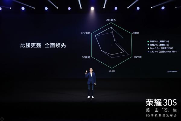 榮耀30S定標(biāo)旗艦級影像體驗(yàn)，5G影像競賽進(jìn)入“芯”階段