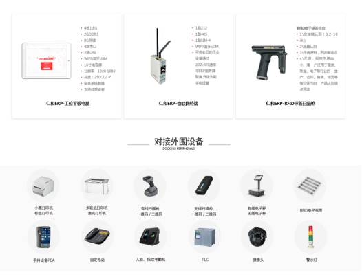 仁和ERP助力供應商構建中國電網數據平臺化!