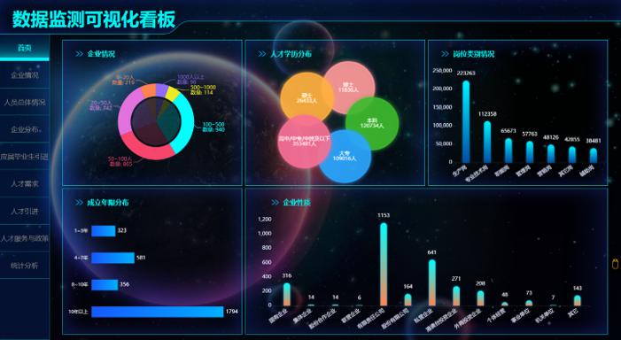 “2020中國（深圳）數(shù)字經(jīng)濟(jì)產(chǎn)業(yè)．鯤鵬創(chuàng)新大賽”圓滿收官