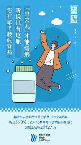 踏青季安全出行選自駕，安全用電選電小二戶外電源