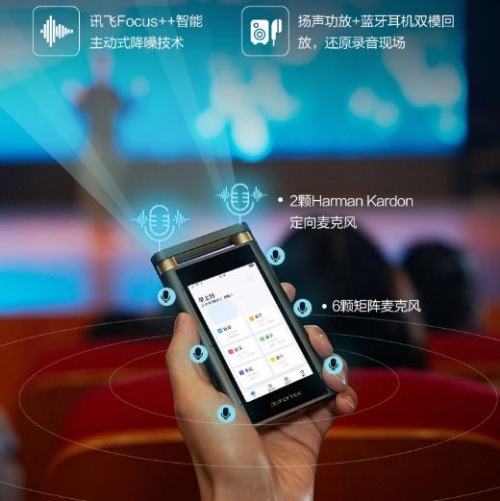 全方位高效錄音+文字服務(wù)，科大訊飛智能錄音筆你值得擁有