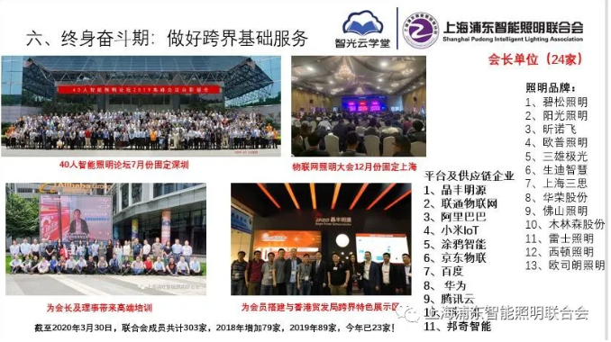 【智能照明，跨界六年】懷念我們一起追逐的跨界征程！