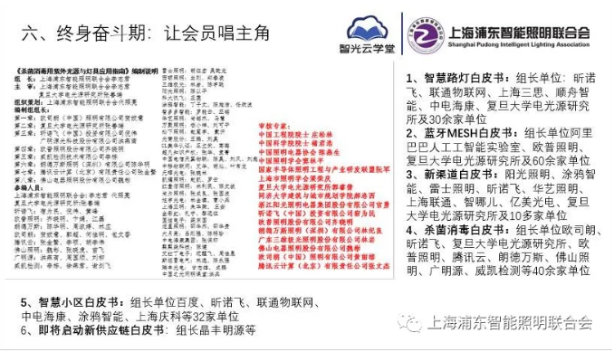 【智能照明，跨界六年】懷念我們一起追逐的跨界征程！
