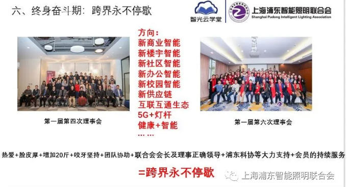 【智能照明，跨界六年】懷念我們一起追逐的跨界征程！