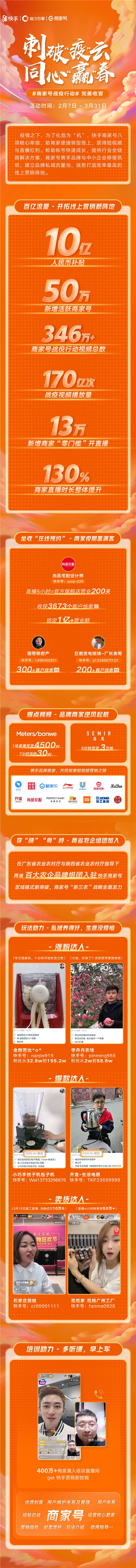 快手商家號10億補貼商戶，戰(zhàn)“疫“行動新增50萬活躍商家