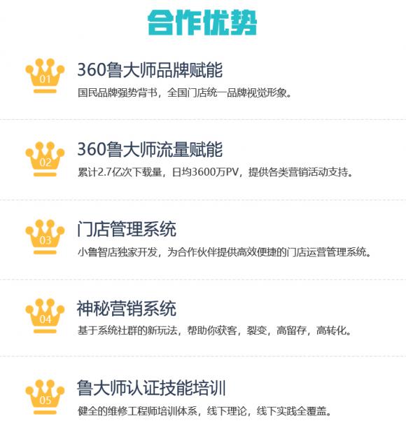 360魯大師再發(fā)力，旗下小魯智店開啟全國招募合伙人