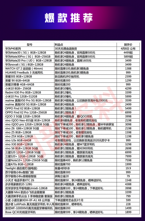 數(shù)十家品牌參戰(zhàn)蘇寧5G手機節(jié) 侯恩龍現(xiàn)場算術(shù)：這樣買最便宜