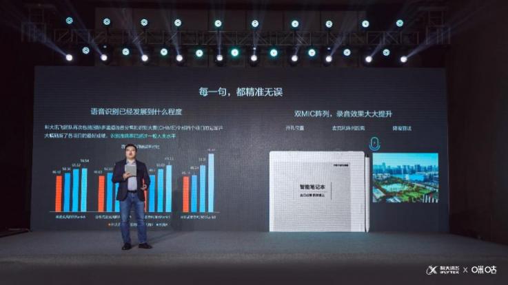 轉(zhuǎn)寫準 手寫快 科大訊飛智能本青春版為何一發(fā)布就被熱捧？