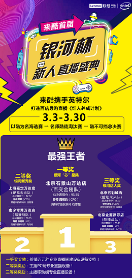 聯(lián)想來酷首屆銀河杯直播大賽成功落幕，引領社交電商新未來