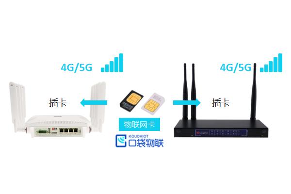 4G/5G路由器(CPE)物聯(lián)網(wǎng)卡資費(fèi)怎么樣？