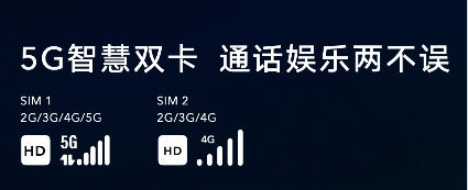 麒麟820性能優(yōu)越，5G網(wǎng)速全面勝出