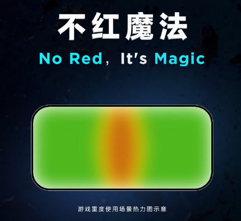 業(yè)界第一！拯救者電競(jìng)手機(jī)曝光90W閃充