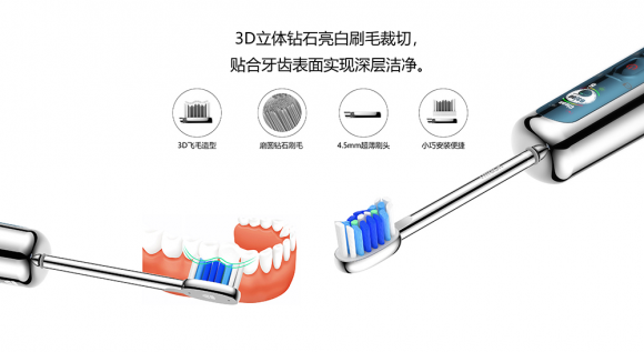 電動(dòng)牙刷哪個(gè)牌子好？它如何成為人人都愛(ài)的貴奢品牌