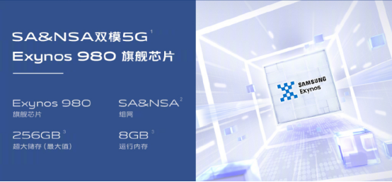 劉昊然流量加持，5G手機(jī)vivo S6備受年輕人關(guān)注