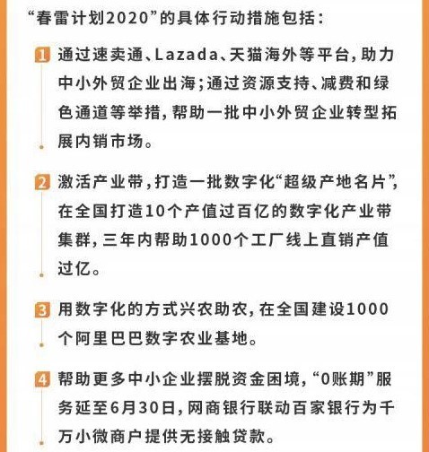 助力中小企業(yè)復工復產，阿里、蘇寧再加碼