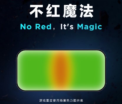 要做手機(jī)圈的“游戲手柄”？拯救者電競手機(jī)放出全新海報