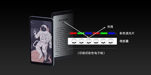 全球首發(fā)彩墨屏 海信閱讀手機(jī)憑技術(shù)創(chuàng)新帶來(lái)革命性多彩體驗(yàn)