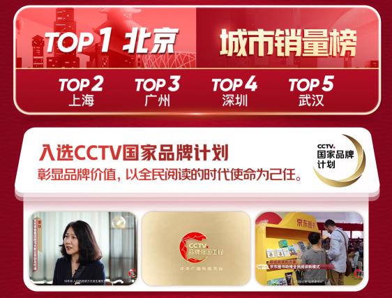 京東戰(zhàn)報：世界讀書日，這些書賣瘋了