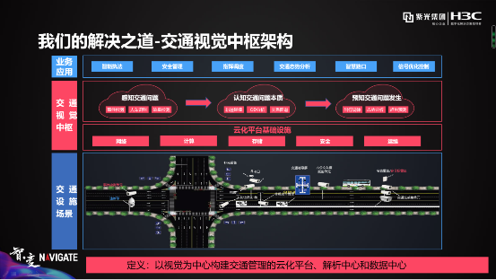 紫光華智&新華三：安防新三巨，底氣何來？