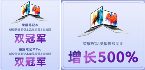 榮耀超級(jí)會(huì)員日強(qiáng)勢(shì)開(kāi)啟，榮耀筆記本14等多款爆品限時(shí)直降
