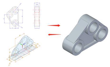 高效一體，從浩辰CAD到浩辰3D看智能制造工業(yè)軟件新趨勢(shì)
