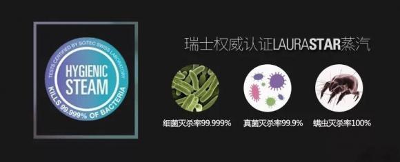 疫期必備的熨燙管家LAURASTAR，深度清潔織物殺菌消毒！