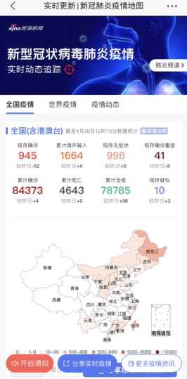 CNNIC：新浪新聞App智能技術(shù)賦能防疫，推進媒體生態(tài)進化