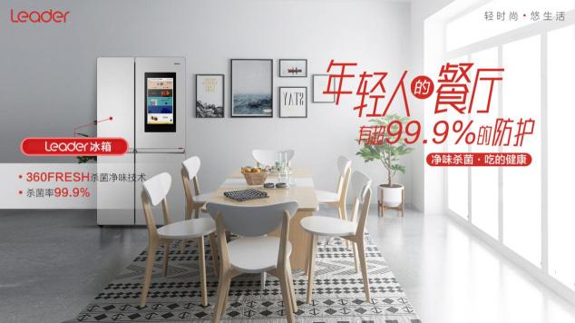 Leader百億進(jìn)階：從定制到場(chǎng)景品牌，如今居頭部陣營(yíng)，出人意料！