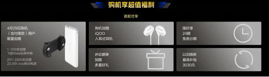 體驗(yàn)三大件，144Hz競(jìng)速屏、立體雙揚(yáng)+Hi-Fi，iQOO Neo3有點(diǎn)料