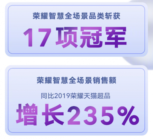 生活與你一起升級！HONOR life新品發(fā)布會5月18日見