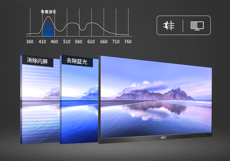 AOC E2系列商用顯示器力促企業(yè)實(shí)現(xiàn)開源節(jié)流，降本增效!