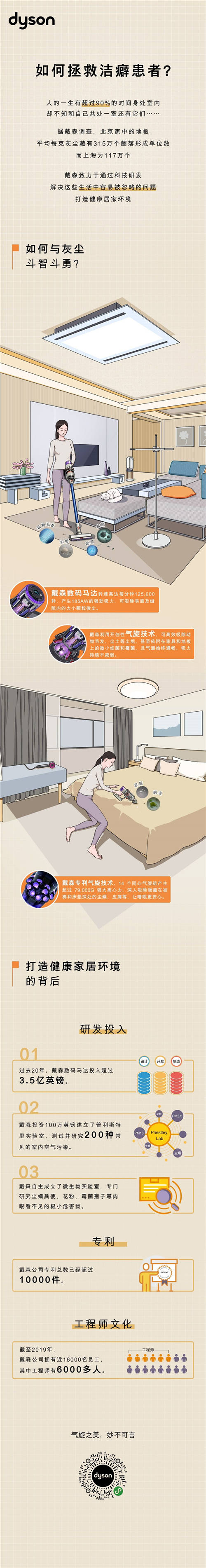 如何拯救潔癖患者？戴森開創(chuàng)性氣旋技術(shù)放大招