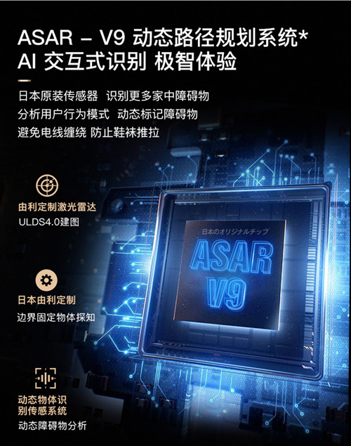 掃地機(jī)器人好用嗎？這款掃地機(jī)器人顏值與實(shí)力兼?zhèn)洌?/></p><p>掃地機(jī)器人的主要功能是清潔衛(wèi)生,其中清潔效率是要重點(diǎn)考慮的因素;而清潔效率是依靠導(dǎo)航系統(tǒng)來做技術(shù)支撐來實(shí)現(xiàn)。日本知名品牌由利Uoni掃地機(jī)器人擁有領(lǐng)先競(jìng)爭(zhēng)對(duì)手的毫米級(jí)ASAR-V9路徑導(dǎo)航系統(tǒng),并輔之以先進(jìn)的<a href=