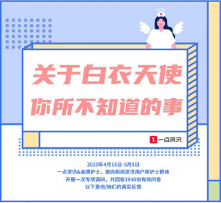 一點資訊調(diào)研：“轉(zhuǎn)行吧”這句心酸祝福背后，有多少護士負重前行
