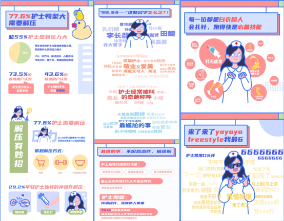 一點資訊調(diào)研：“轉(zhuǎn)行吧”這句心酸祝福背后，有多少護士負重前行