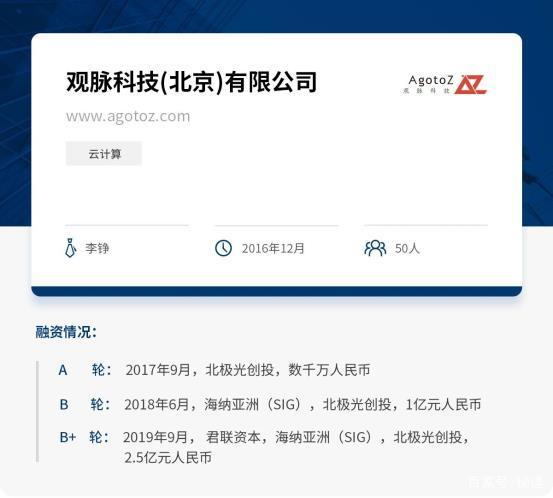 深耕SD-WAN技術(shù)，觀脈科技要做全球領(lǐng)先的NaaS服務(wù)商