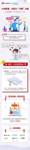 如何突圍“華為云杯”SODiC大賽，這場(chǎng)AI訓(xùn)練營(yíng)開(kāi)營(yíng)一定不能錯(cuò)過(guò)