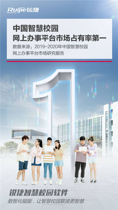 “最多跑一次”跑出新速度！銳捷問鼎智慧校園網上辦事平臺市場第一