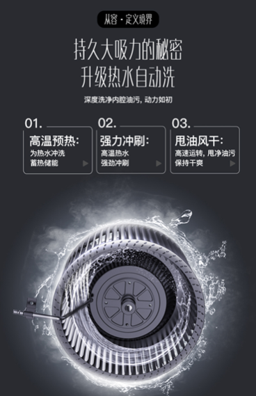 匠心領(lǐng)創(chuàng)健康生活，華帝智感恒吸油煙機(jī)新體驗(yàn)，助力靜享無煙廚房