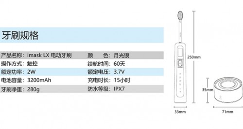 電動牙刷哪個牌子好？新品上市，震撼升級
