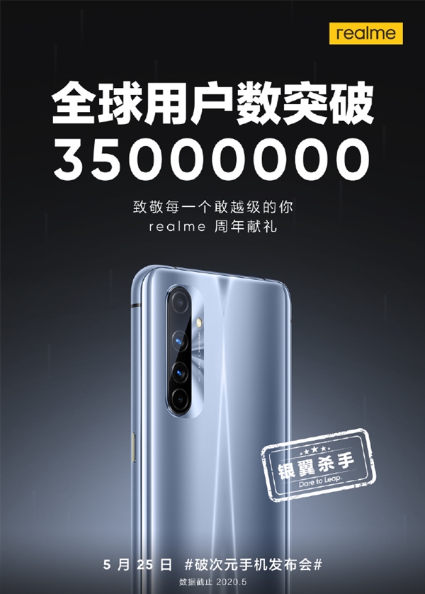 用戶破3500萬！realme銀翼殺手降臨：為真粉準(zhǔn)備的周年獻(xiàn)禮